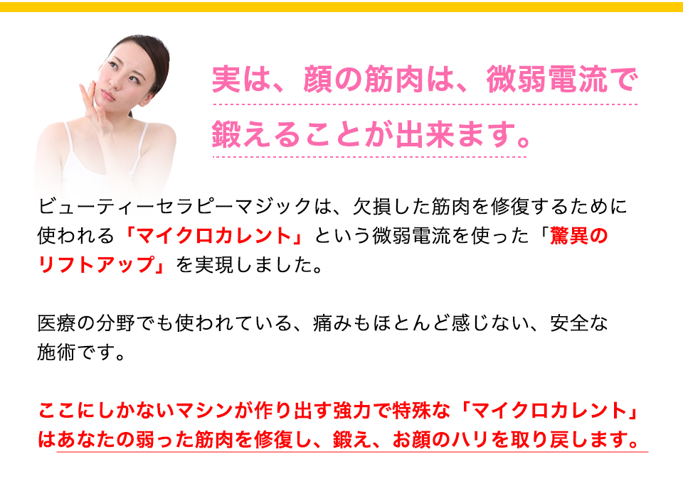 実は、顔の筋肉は、微弱電流で鍛えることが出来ます。