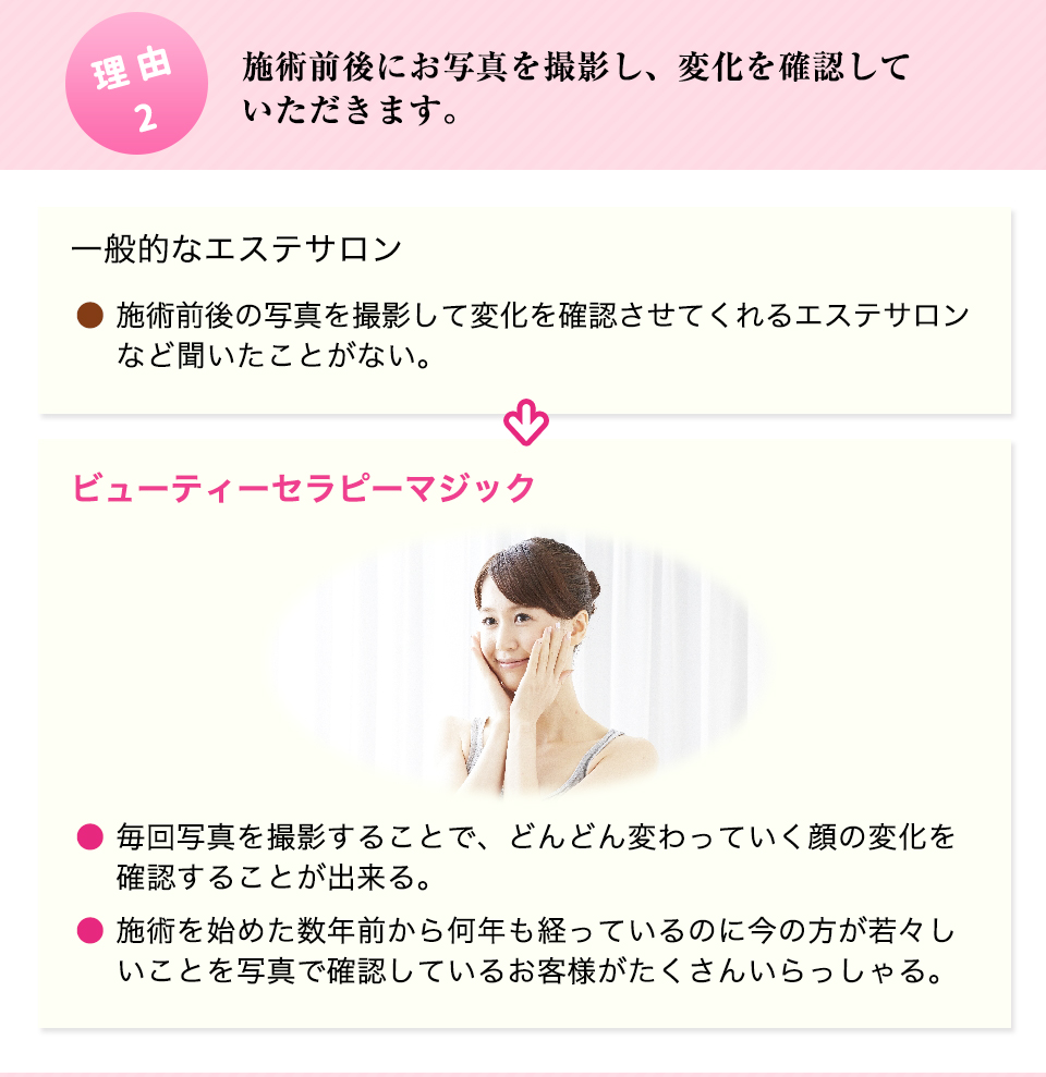 施術前後にお写真を撮影し、変化を確認していただきます。