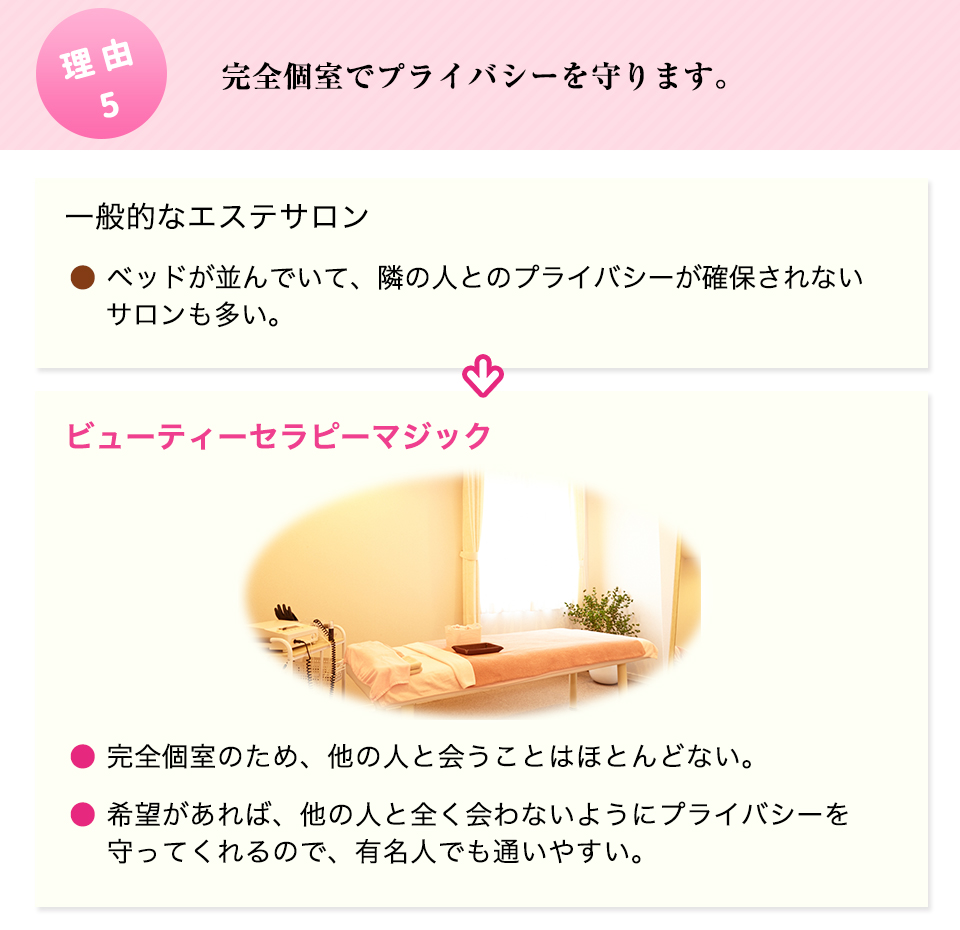 完全個室でプライバシーを守ります。