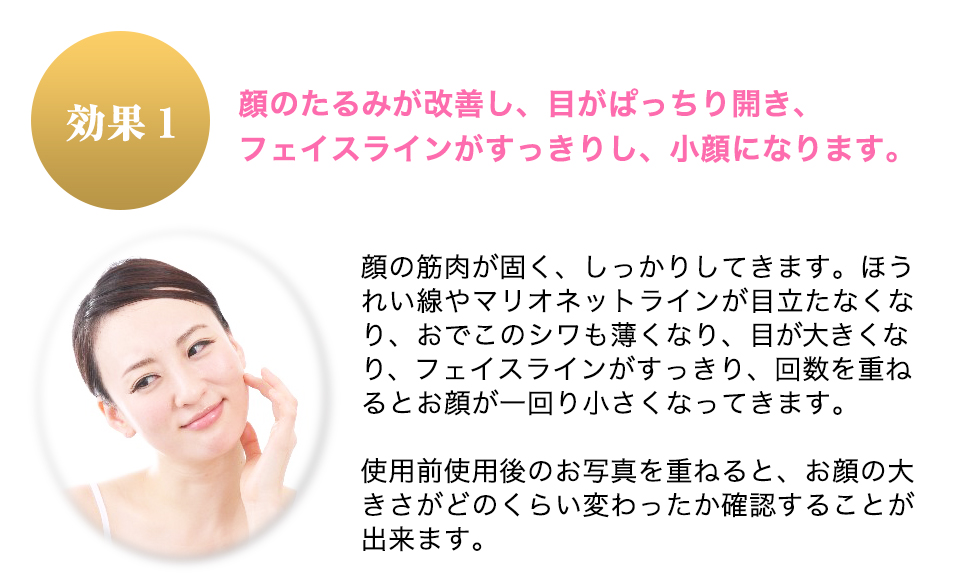 顔のたるみが改善し、目がぱっちり開き、フェイスラインがすっきりし、小顔になります。